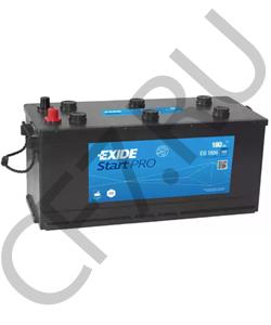 5001018767 IRISBUS Стартерная аккумуляторная батарея в городе Екатеринбург